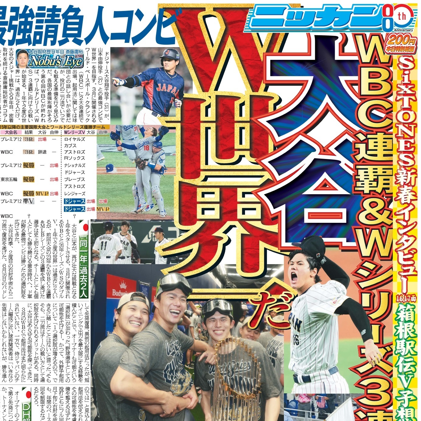 ��������� 2026ǯ��ö�� �������ݡ��ĥХå��ʥ�С�