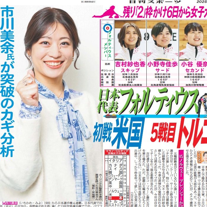 ����� 2025ǯ12��2���� �������ݡ��ĥХå��ʥ�С�