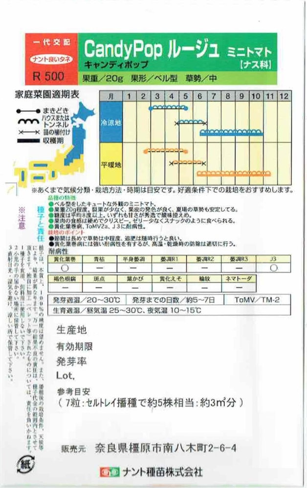 �ʥ�ȼ��ġ��ߥ˥ȥޥȡ��֥����ǥ��ݥå� �롼����פΥ��͡���7γ