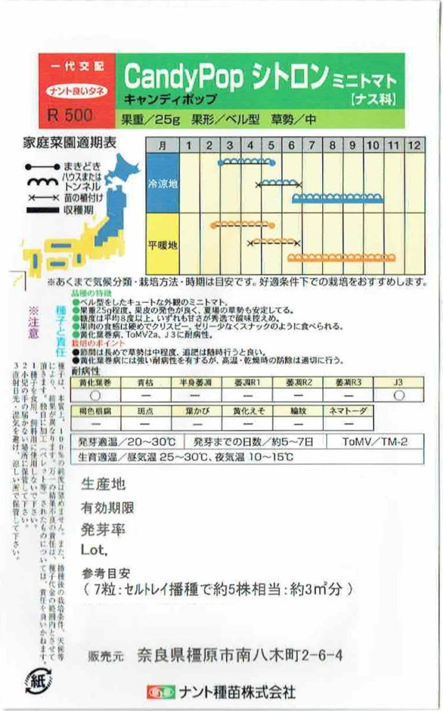 �ʥ�ȼ��ġ��ߥ˥ȥޥȡ��֥����ǥ��ݥå� ���ȥ���פΥ��͡���7γ