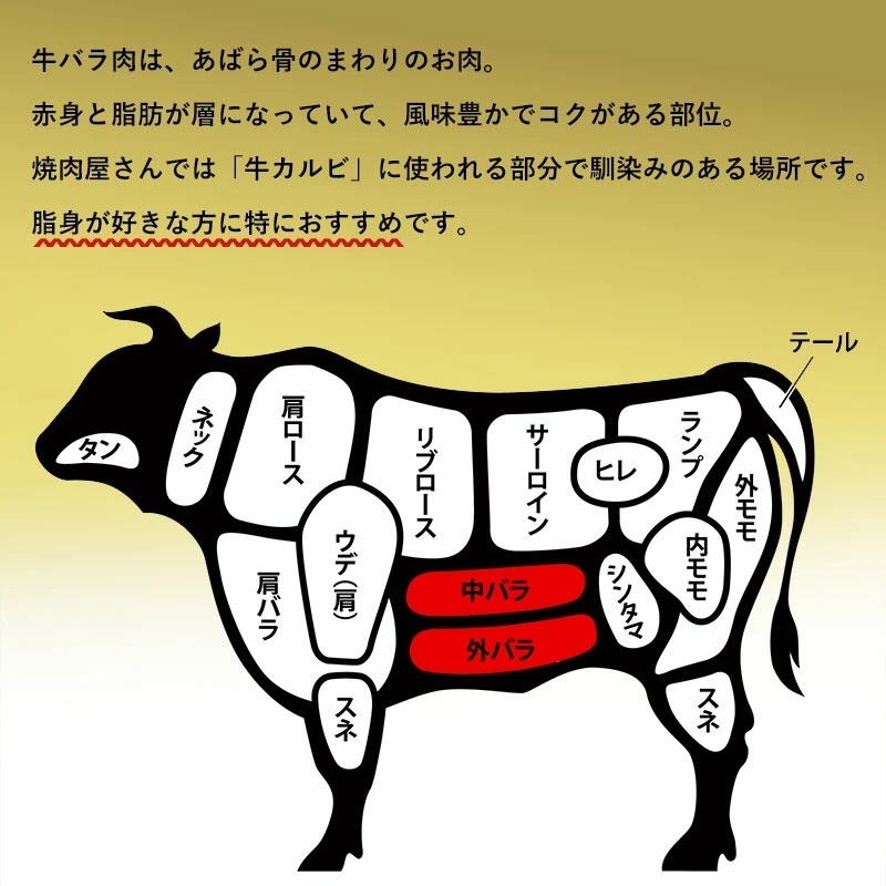 飛騨牛 ギガ盛り バラ肉スライス 500ｇ 3パック 合計1 5kg メガ盛り