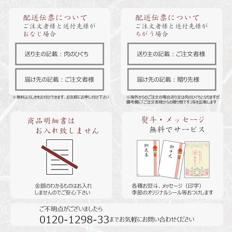 【～6/30まで10％オフクーポン対象商品】【ぽっきり】飛騨牛かたロース肉(クラシタロース)すき焼き用700g 化粧箱入　お祝いなどのご進物・贈答品に
