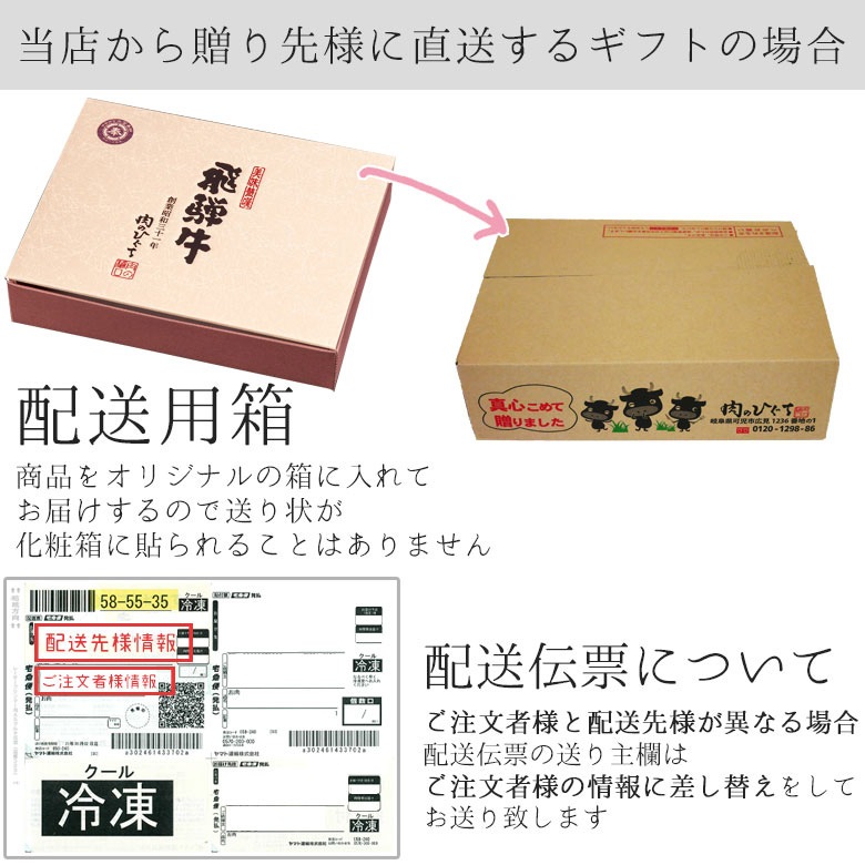 【ぽっきり】飛騨牛かたロース肉(クラシタロース）焼肉用350g 化粧箱入　お祝いなどのご進物・贈答品に