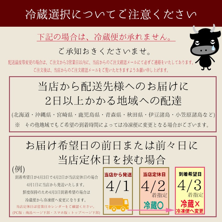 【ぽっきり】飛騨牛かたロース肉(クラシタロース）焼肉用500g 化粧箱入　お祝いなどのご進物・贈答品に