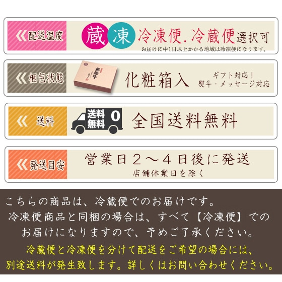 【～6/30まで10％オフクーポン対象商品】【ぽっきり】飛騨牛かたロース肉(クラシタロース）焼肉用500g 化粧箱入　お祝いなどのご進物・贈答品に
