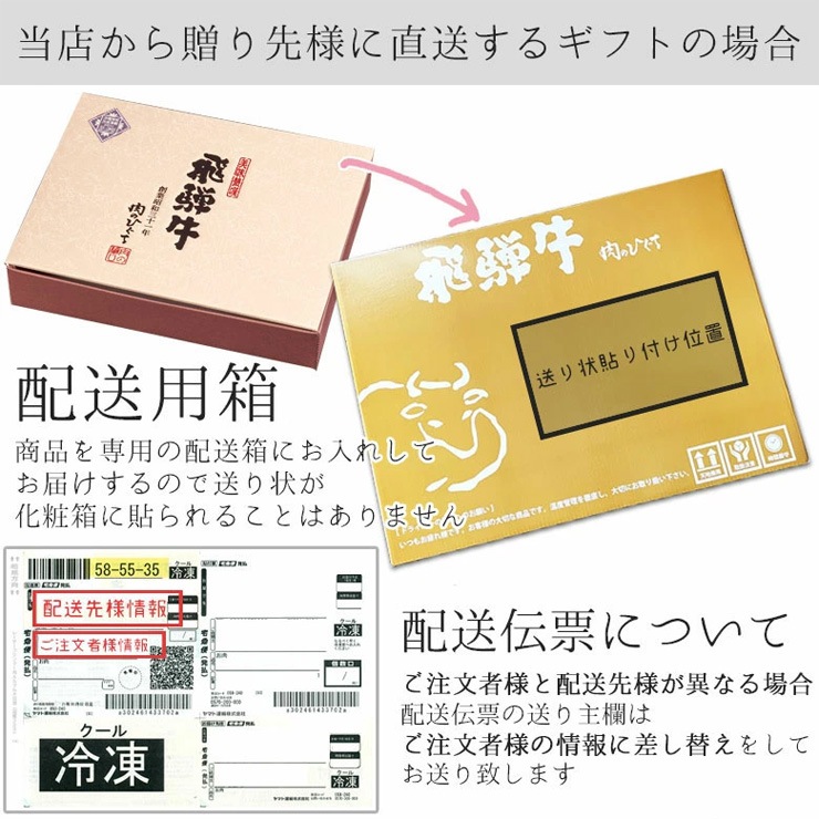 【ぽっきり】飛騨牛かたロース肉(クラシタロース）焼肉用500g 化粧箱入　お祝いなどのご進物・贈答品に