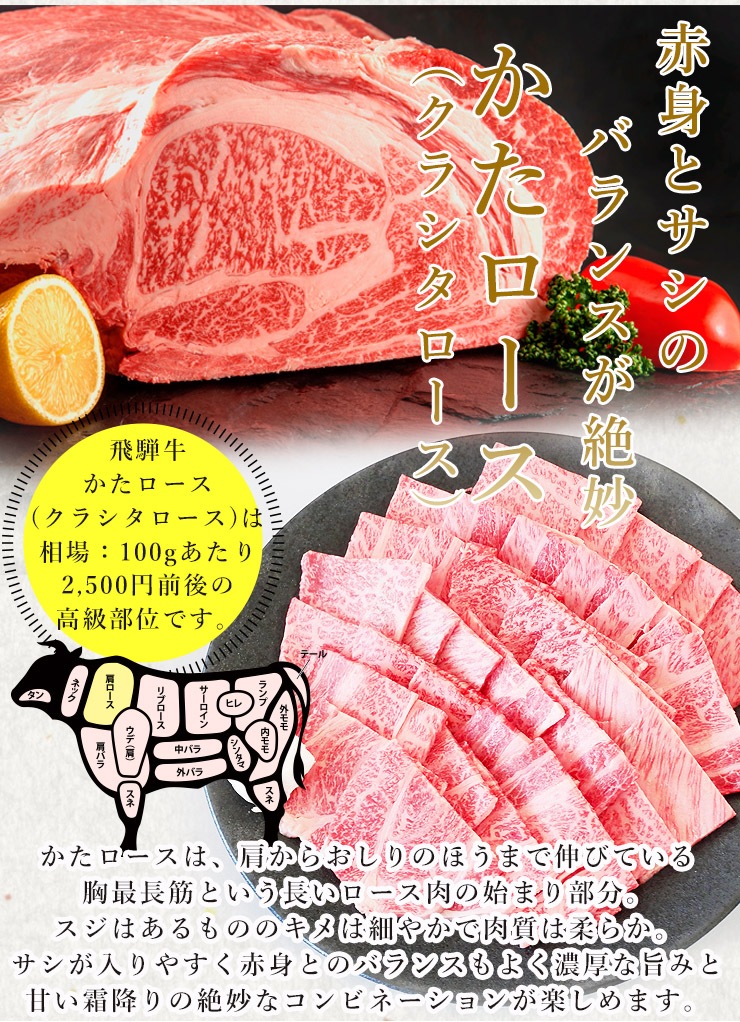 【～6/30まで10％オフクーポン対象商品】【ぽっきり】飛騨牛かたロース肉(クラシタロース）焼肉用500g 化粧箱入　お祝いなどのご進物・贈答品に
