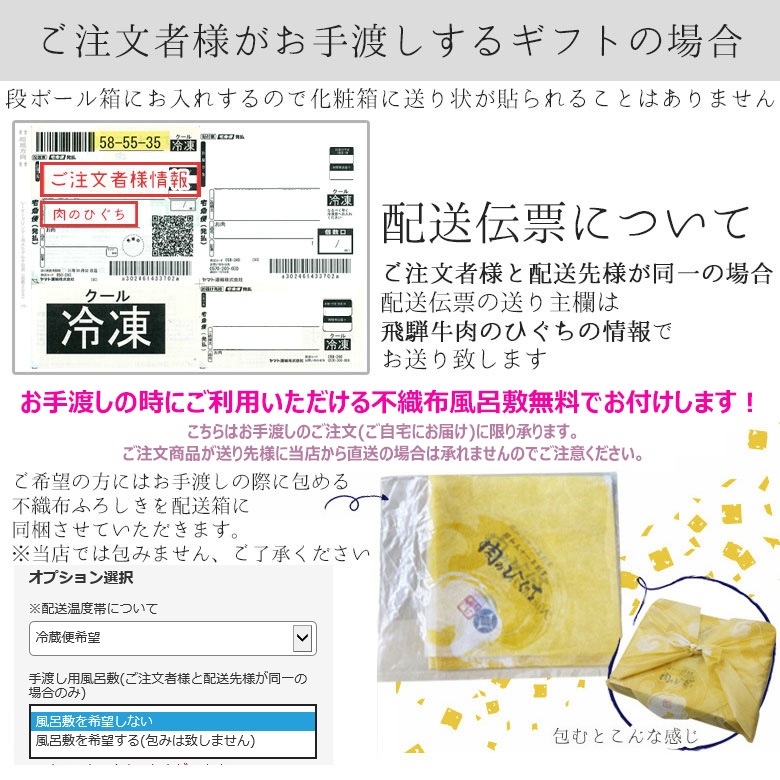 【ぽっきり】飛騨牛かたロース肉(クラシタロース）焼肉用500g 化粧箱入　お祝いなどのご進物・贈答品に