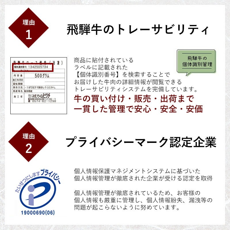 飛騨牛 牛まぶしキット 2人前<br>おうちで楽しむ！かんたん岐阜県名物料理キット。ご自宅使い他、お祝い、お礼などにも。<br>
