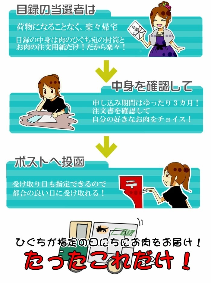 目録ギフト コンペ・イベント景品に！ 岐阜県ブランド豚 ボーノポークぎふ 4500円コース