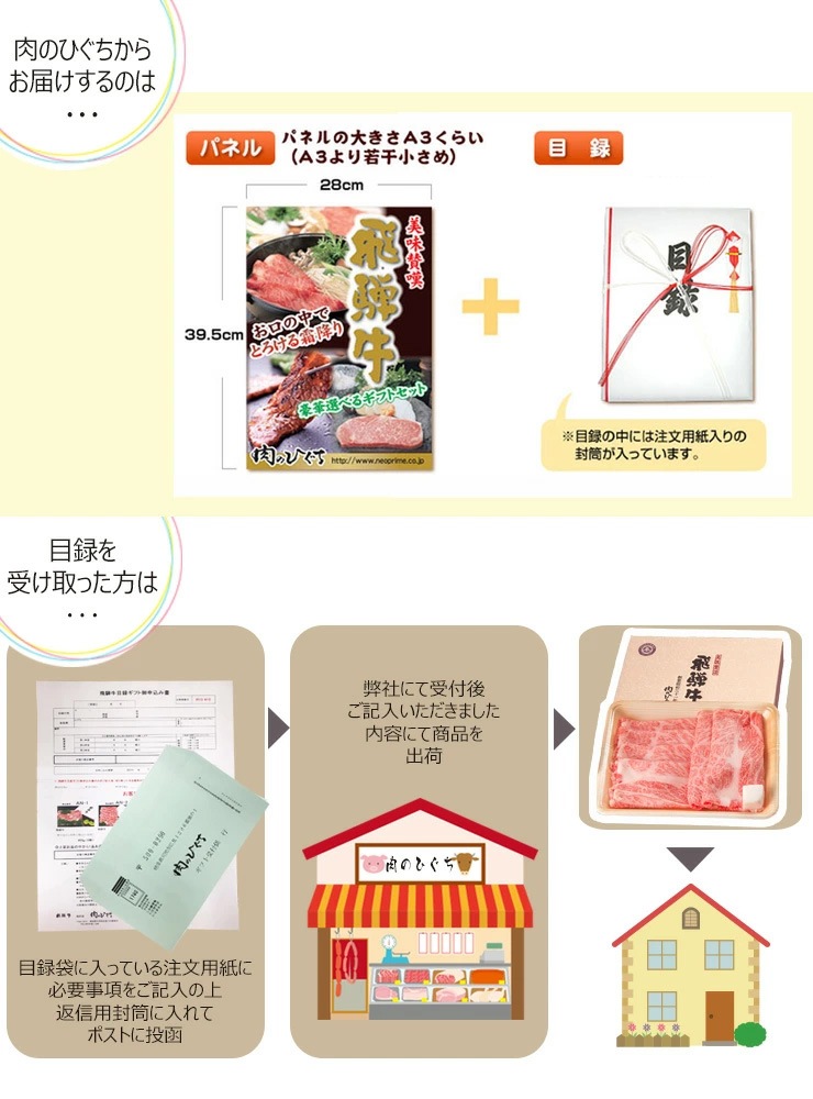 目録ギフト コンペ・イベント景品に！ 岐阜県ブランド豚 ボーノポークぎふ 4500円コース