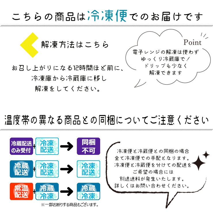 ＼お歳暮早割10％オフ対象商品／【ぽっきり】飛騨牛 赤身ステーキ ランプまたはイチボ使用 120g×5枚 化粧箱入　お祝いなどのご進物・贈答品に 冷凍