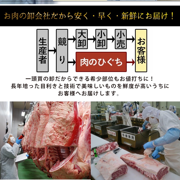 飛騨牛 切り落とし 焼肉 400g×2パック