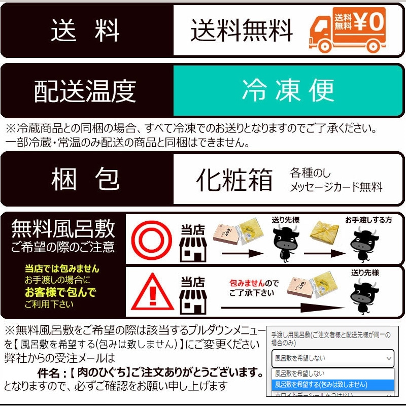飛騨牛ステーキ100g×2枚+飛騨牛生ハンバーグ×2個 化粧箱入り いつもありがとう 日頃の感謝の贈り物に