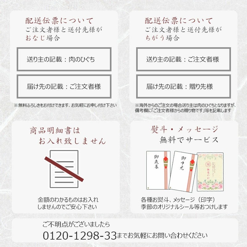 肉のひぐち厳選 飛騨牛 ステーキ3種食べ比べセット 化粧箱入　お祝いなどのご進物・贈答品に