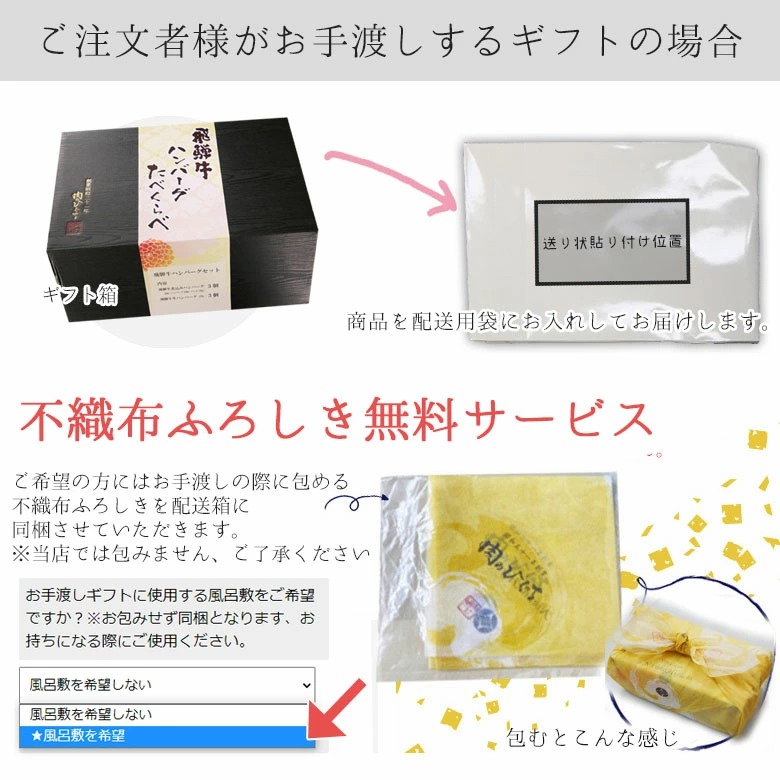 子供にも大人気★ 食べ比べ3種類 生ハンバーグセット 100g相当 ×15個 (豚5 合挽5 和牛5) 送料無料 誕生日 還暦 退職祝い 内祝 推し活 お中元 肉ギフト 累計460万個突破！選べる！どっちのハンバーグ!?デミグラスソース 6