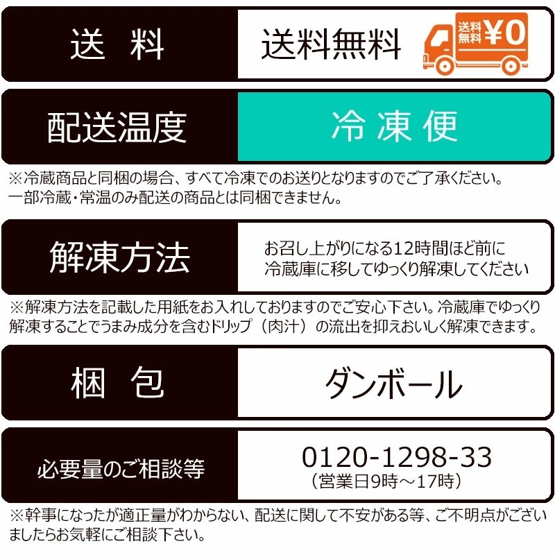 バーベキューセット 4～5人前 飛騨牛2種 国産豚肉2種 牛タン 合計1.2kgセット<br>