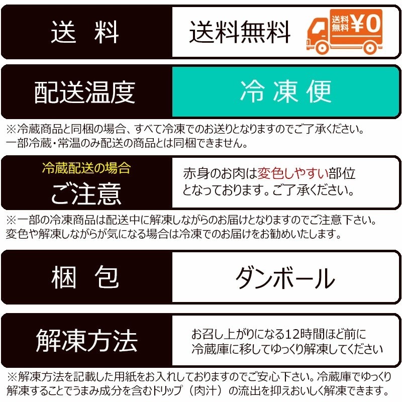 バーベキューセット 4～5人前 飛騨牛2種 国産豚肉2種 合計1kgセット<br>