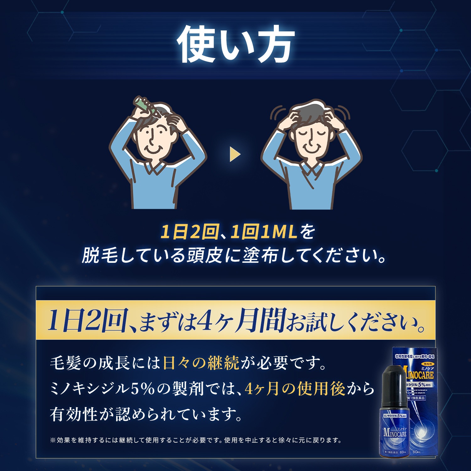 【第1類医薬品】ミノケア 3本セット 90日分 60ml | 発毛剤 育毛剤 ミノキシジル 国内最大濃度 5% 壮年性脱毛症 日本製