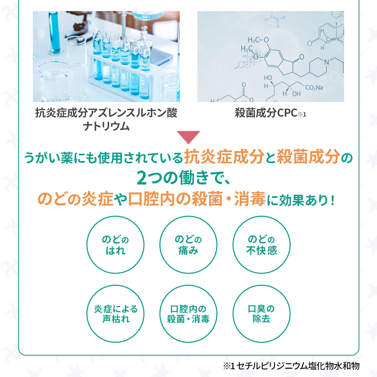 【第3類医薬品】トピックAZトローチ 24錠 喉の痛み ブルーベリー味