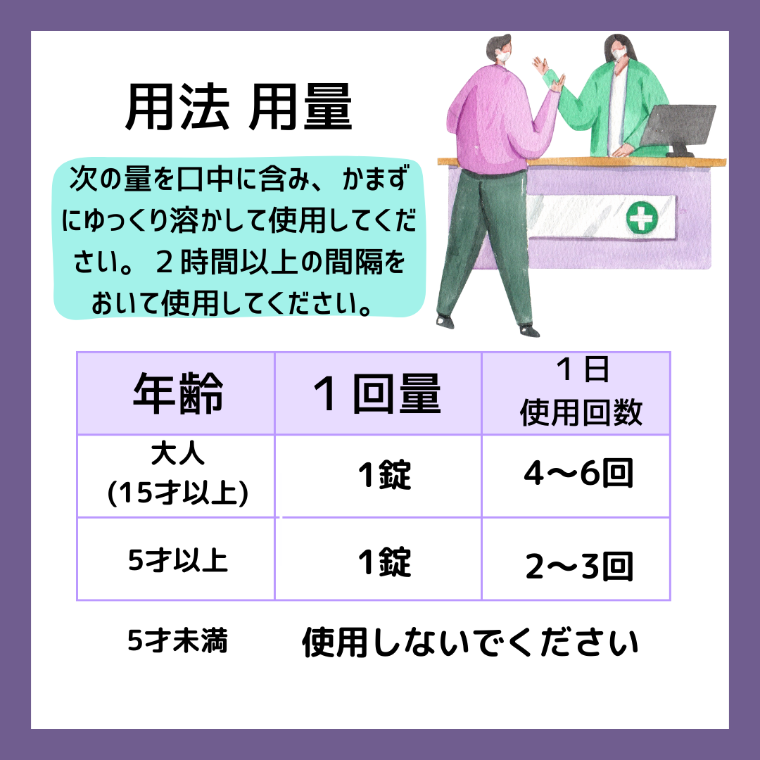 【第3類医薬品】トピックAZトローチ 24錠 喉の痛み ブルーベリー味