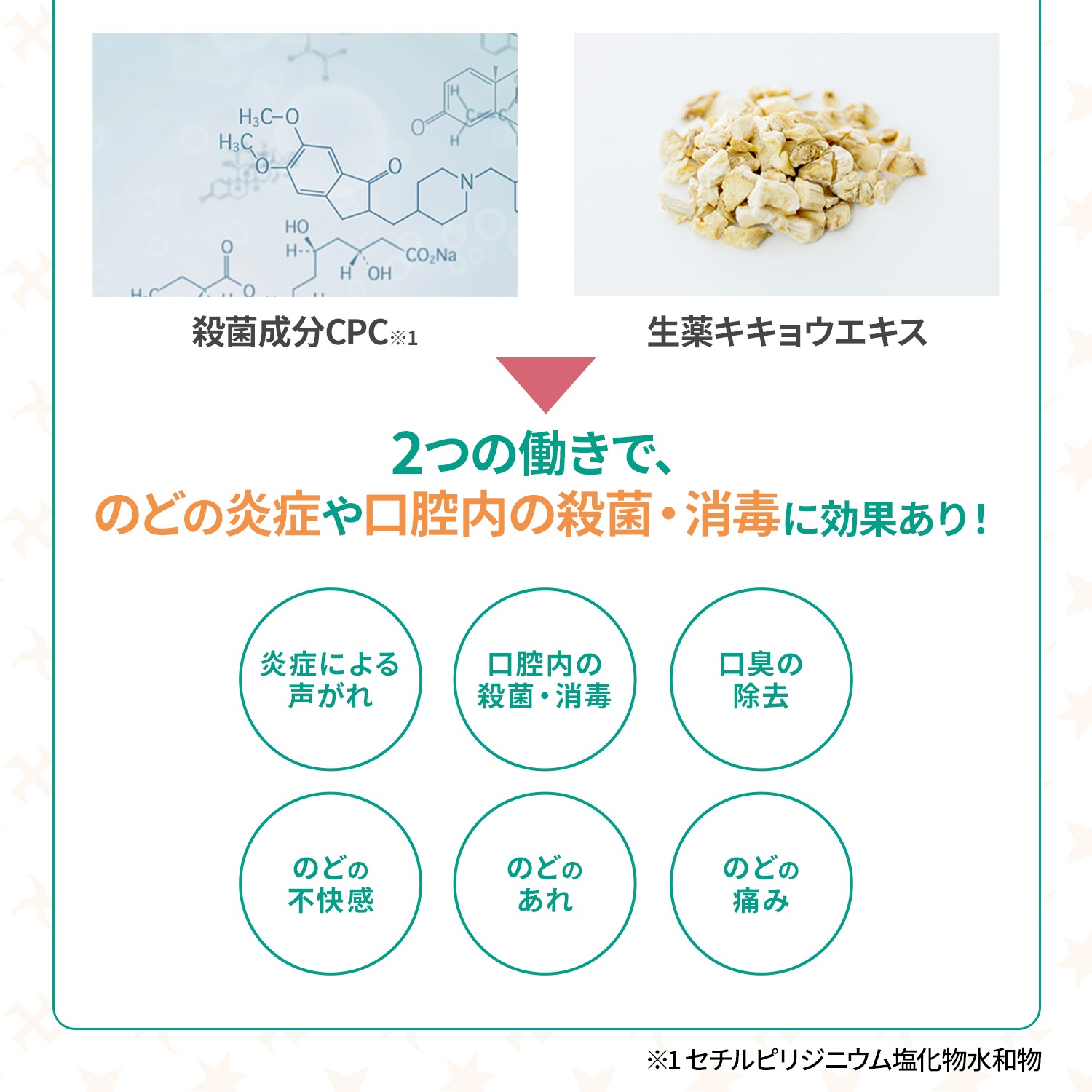 【指定医薬部外品】トピックトローチS 24錠 フルーツミックス味