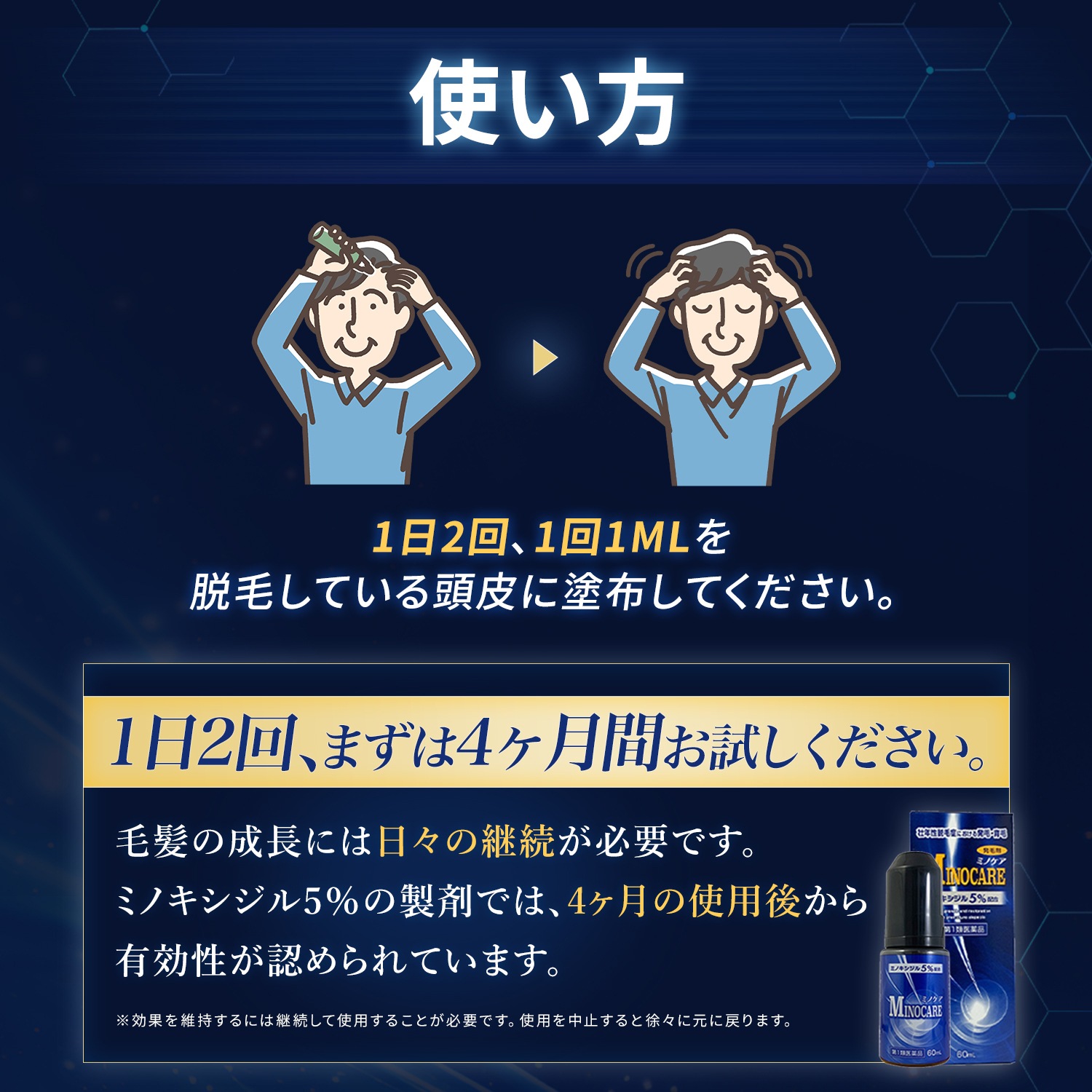 【第1類医薬品】ミノケア 5本セット 150日分 60ml | 発毛剤 育毛剤 ミノキシジル 国内最大濃度 5% 壮年性脱毛症 日本製