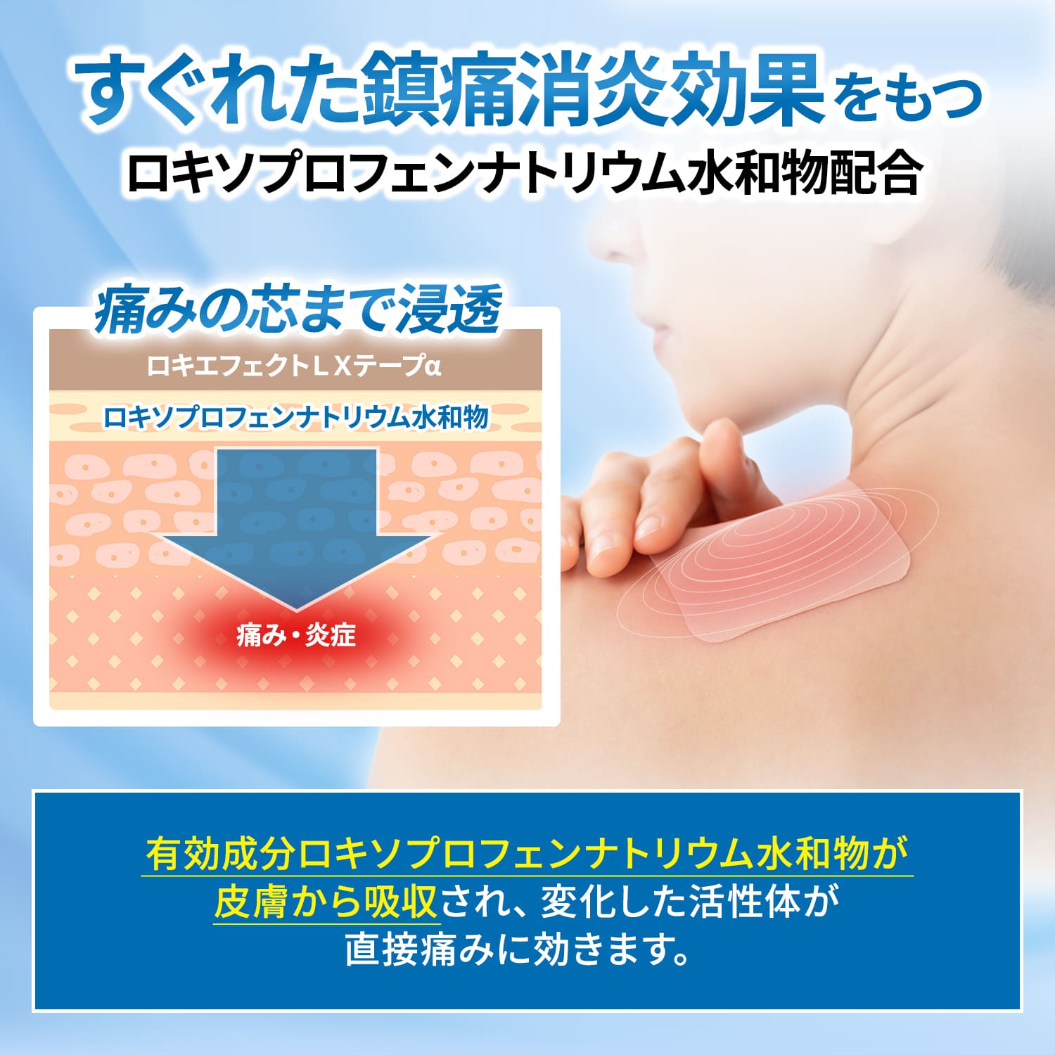 5袋セット【第2類医薬品】 大判 ロキソプロフェン ロキエフェクトLX テープα７枚入 8.1% 大石膏盛堂 腰痛 肩こり 湿布 シップ 貼り薬 鎮痛