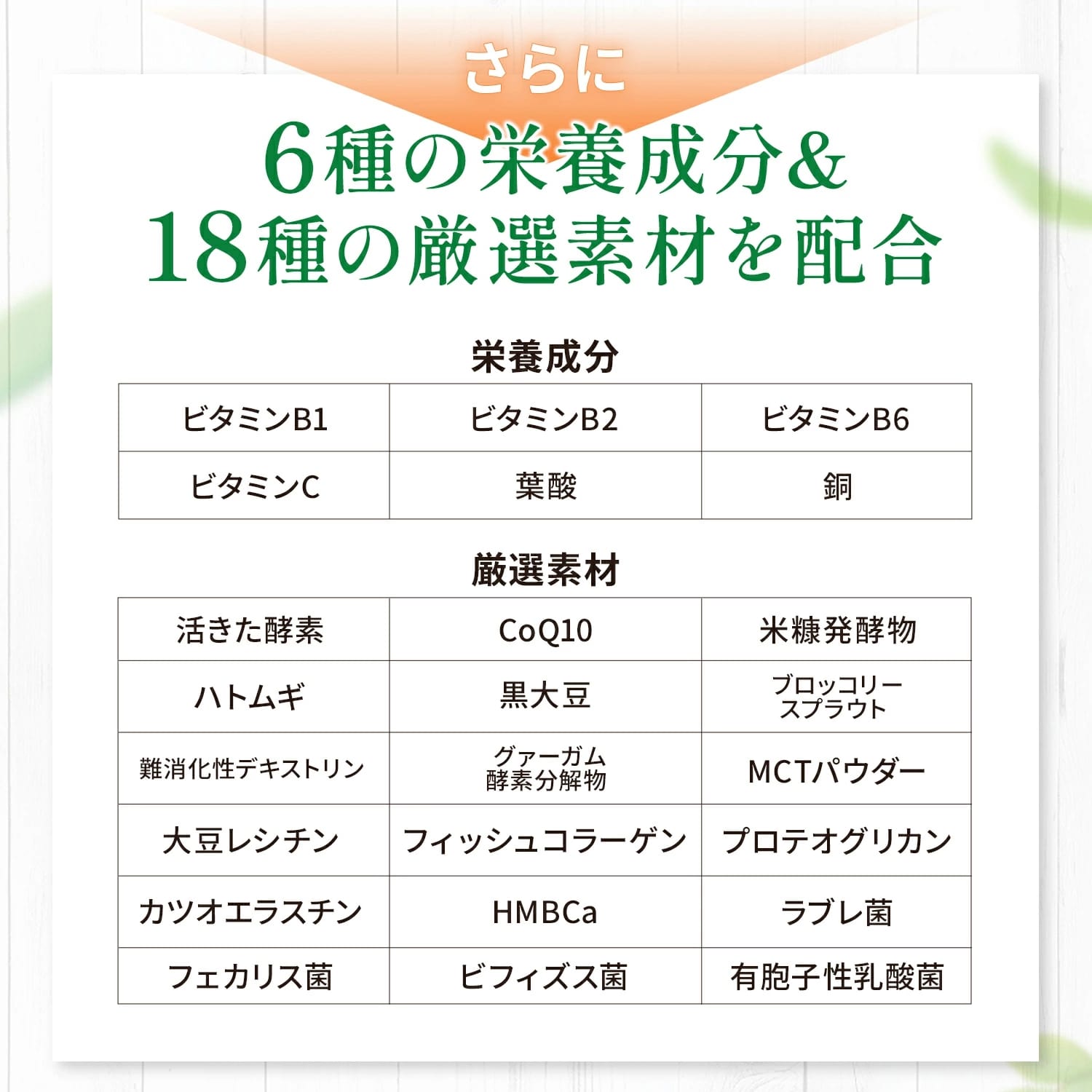 【機能性表示食品】日本調剤の青汁PREMIUM |日本調剤 青汁 有胞子性 乳酸菌 腸内 環境 便通 改善 機能性食品 表示 健康 農薬不使用 栽培 国産 大麦若葉 ケール よもぎ 長命草 桑の葉 腸内フローラ