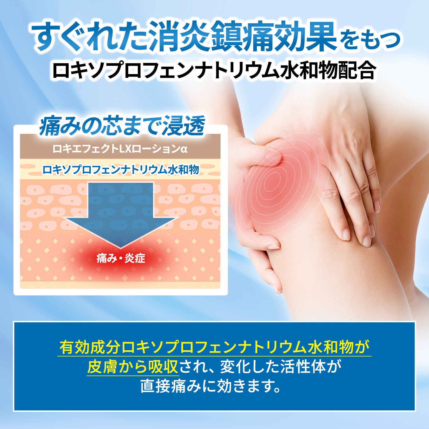 ロキエフェクトLX ローションα 50g 1～5個セット ［第2類医薬品］ 肩こり 塗り薬 ロキソプロフェン ローション 首 ひざ クールタイプ 腰痛 大石膏盛堂 セルフメディケーション税制 対象 SM税対象 鎮痛成分 24時間持続 腰痛 鎮痛消炎薬 鎮痛 消炎 肩こりに伴う 肩の痛み