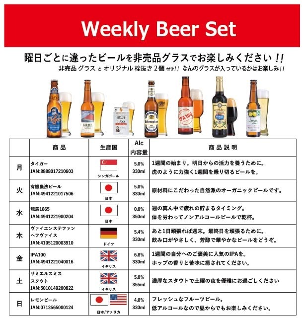 Weekly Beer Set����(���ގ׎�1�� ��ȴ2����)