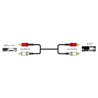 ビクター オーディオ接続コード（1ｍ） CN-180G