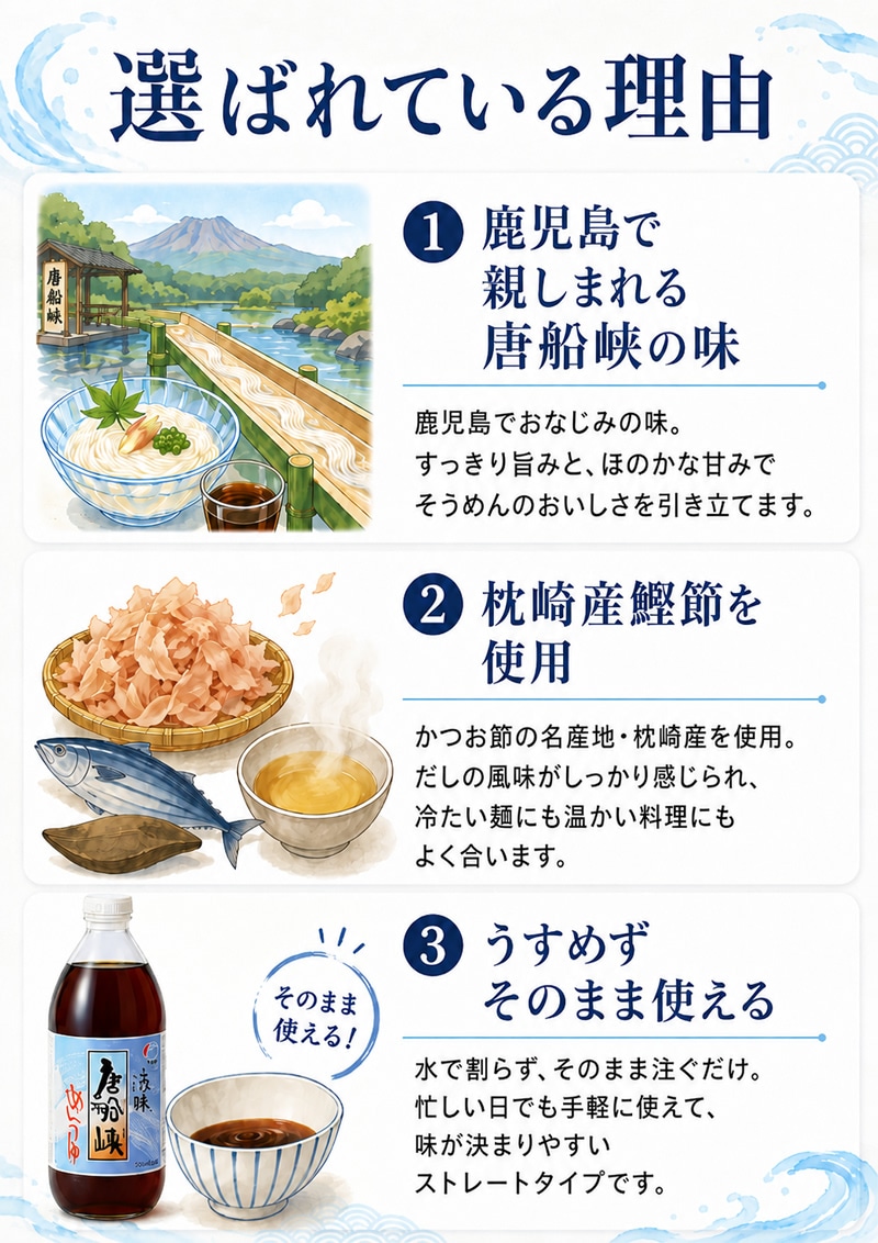 唐船峡 めんつゆ 1000ml瓶