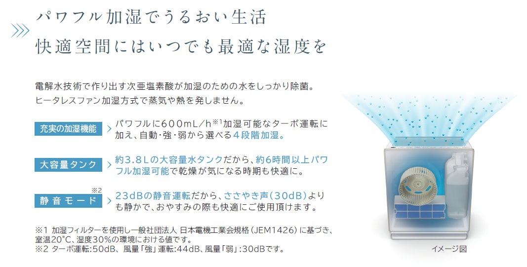 日立 ピュアクリエ HLF-Z5000 気化式 次亜塩素酸加湿器 加湿器 | 加湿