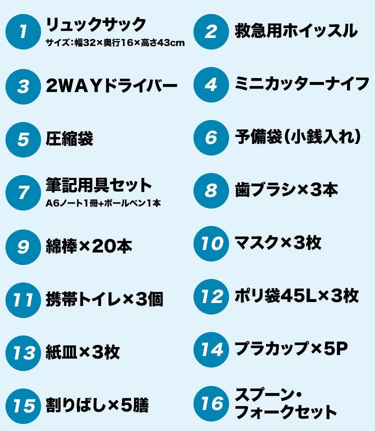 山善 防災バッグ 非常用 装備品 アイテム30点セット YBG-30R　リュック 消耗品 防災 持ち運び 簡易　防災リュック 【送料無料】