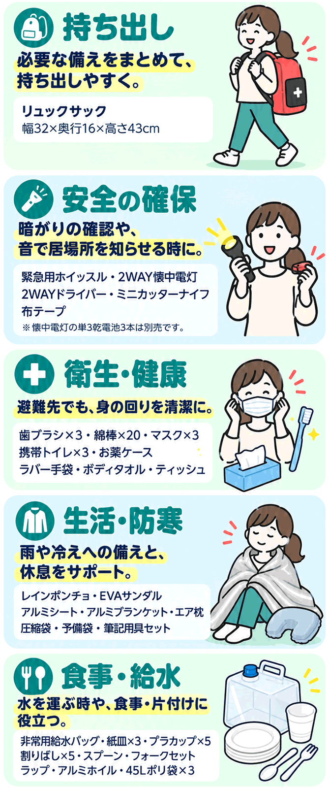 山善 防災バッグ 非常用 装備品 アイテム30点セット YBG-30R　リュック 消耗品 防災 持ち運び 簡易　防災リュック 【送料無料】