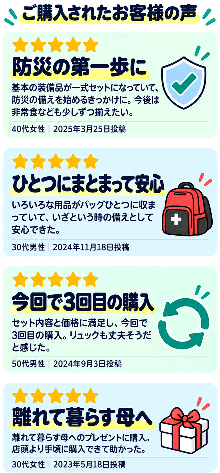 山善 防災バッグ 非常用 装備品 アイテム30点セット YBG-30R　リュック 消耗品 防災 持ち運び 簡易　防災リュック 【送料無料】
