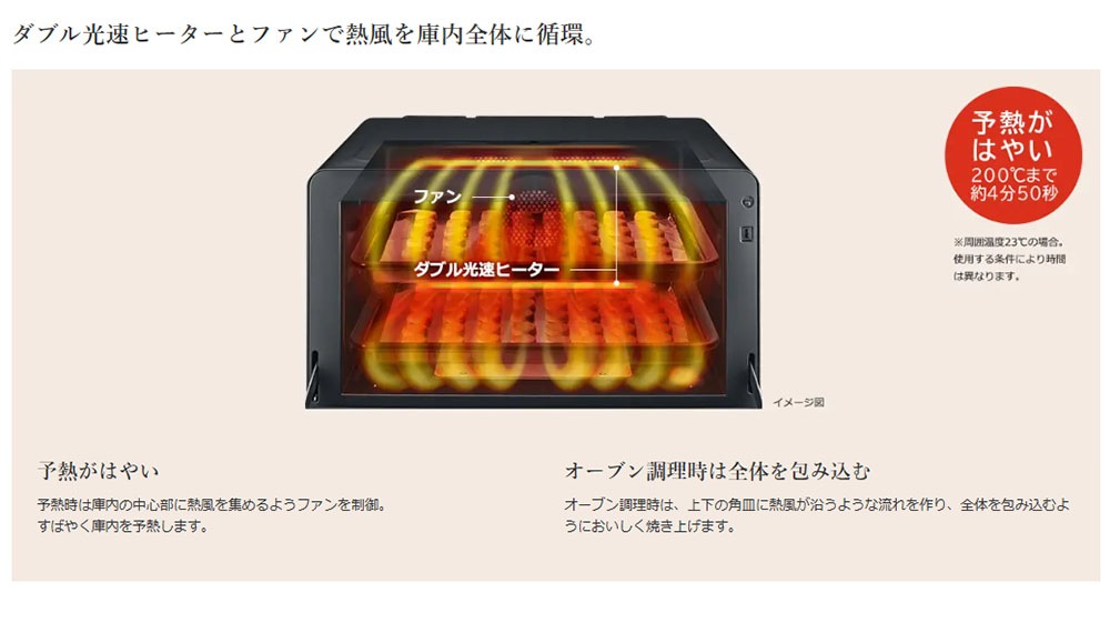 日立 過熱水蒸気オーブンレンジ ヘルシーシェフ MRO-W1B -K 30L