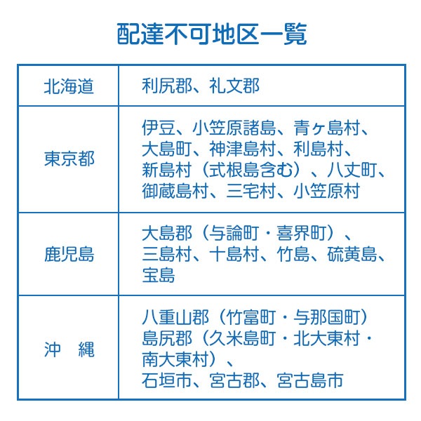 送料無料 同梱不可 代引不可 セイカ 白熊 しろくま 白クマ 元祖鹿児島 南国白くま 10個セット (GN-37) 鹿児島 スイーツ お中元 お歳暮 かき氷 ギフト 贈り物 しろくま アイス 白くまアイス しろくまアイス