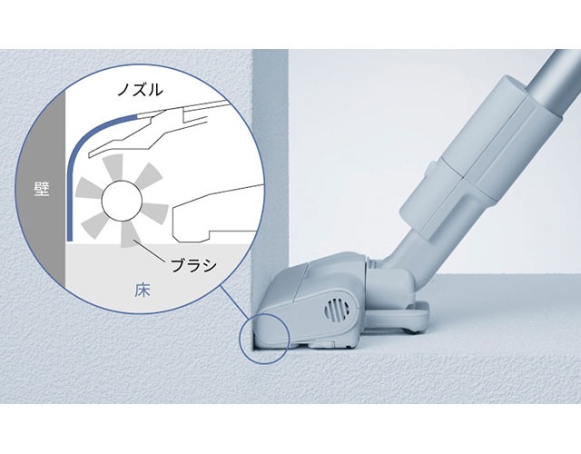パナソニック Panasonic サイクロン式クリーナー MC-SB34J-G セージグリーン 掃除機 クリーナー コードレス掃除機 【送料無料】【同梱不可】【ｍ特】