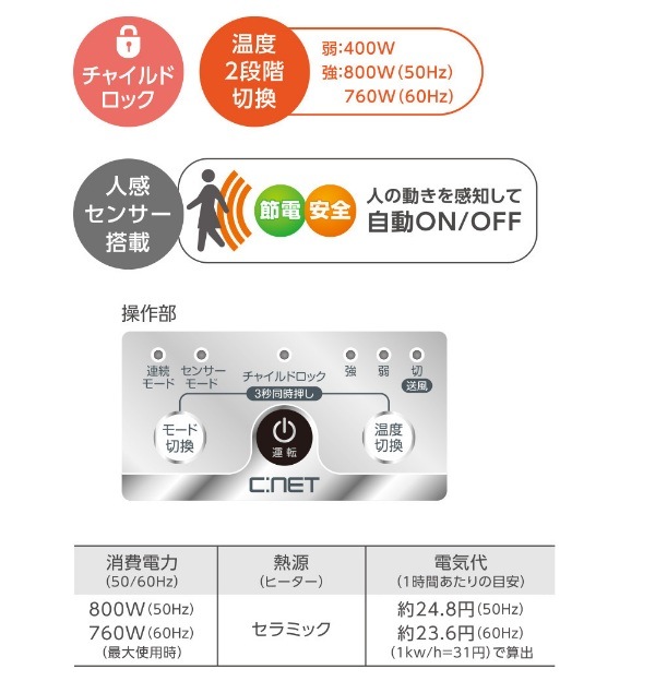 C:NET　シーネット　人感ミニセラミックヒーター　CDCP308WH【送料無料】