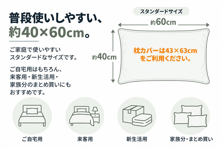 ホテル仕様 やわらか枕 40×60cm 化粧箱入り ネット使用丸洗い可【N's】