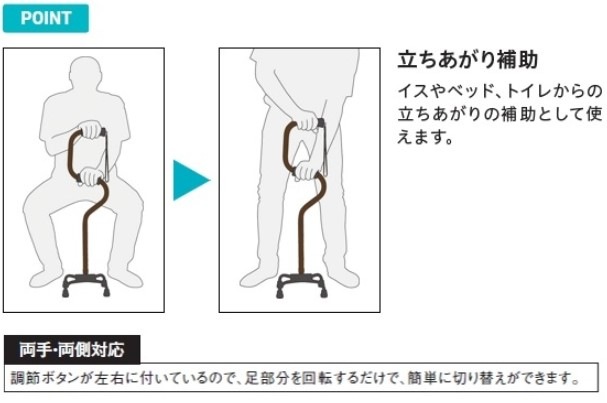 幸和製作所　らくらく4点杖　EA4-101　Tacaof（テイコブ）　つえ　多脚杖