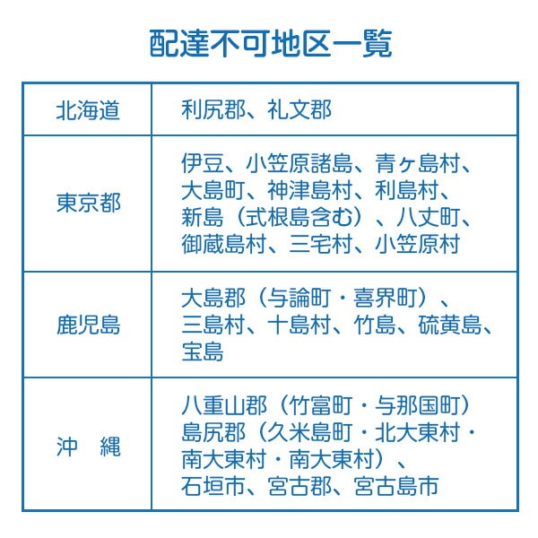 送料無料 同梱不可 代引不可 セイカ 白熊 しろくま 白クマ 南国白くま
