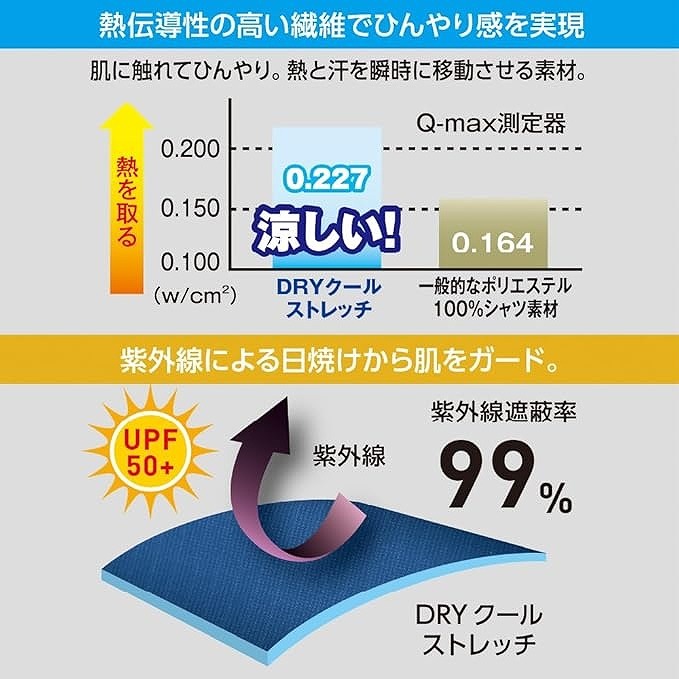 【ネコポス対応】 コーコス信岡 GLADIATOR グラディエーター ドライパワーサポート 半袖 ホワイトカモフラージュ M G-817 【ｍ特】