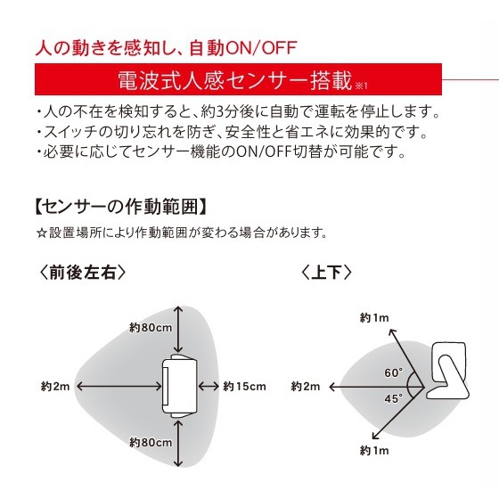 トップランド　コンパクトセラミックヒーター　300W　ホワイト　SCCH25WT【送料無料】