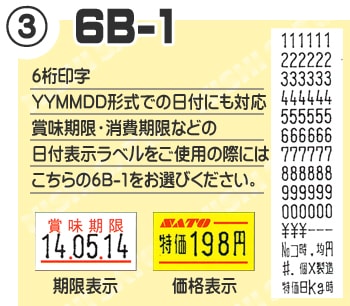 ハンドラベラー サトー PB-1 本体 一部即日出荷可 SATO ラベラー
