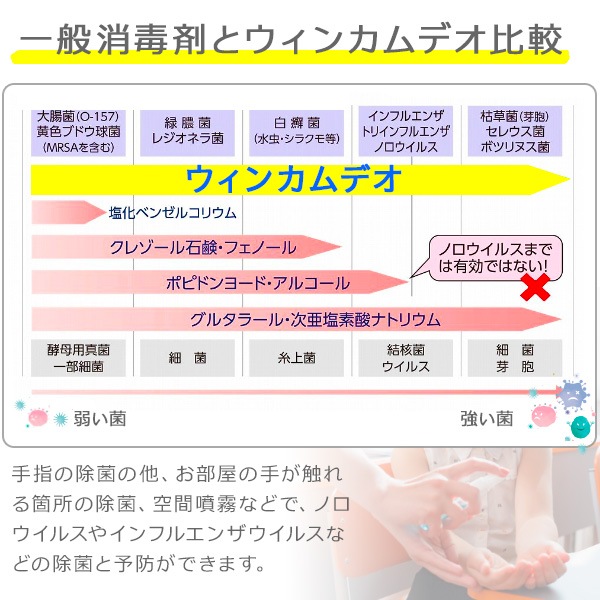 ǻ  ǻ  ¿ ֽ   Ͻ  ý 륹к ץ졼 ڥå å ơ֥ ȥ ± 󥫥ǥ200ppm ϥ顼ǧڼ 500ml12