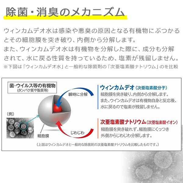 ǻ  ǻ  ¿ ֽ ϥɥץå  Ͻ  ý 륹к  ڥå å ơ֥ ȥ ± 󥫥ǥ200ppm ϥ顼ǧڼ 500ml10