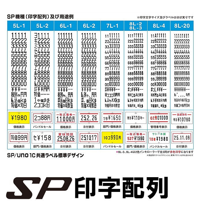 ハンドラベラー SATO SP用/uno1c用 共通ラベル 税込価格 10巻 SP-9
